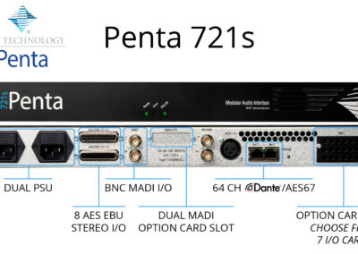 Penta 721s Features