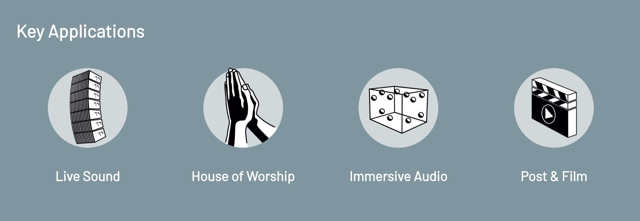 DAD Core 256 Applications