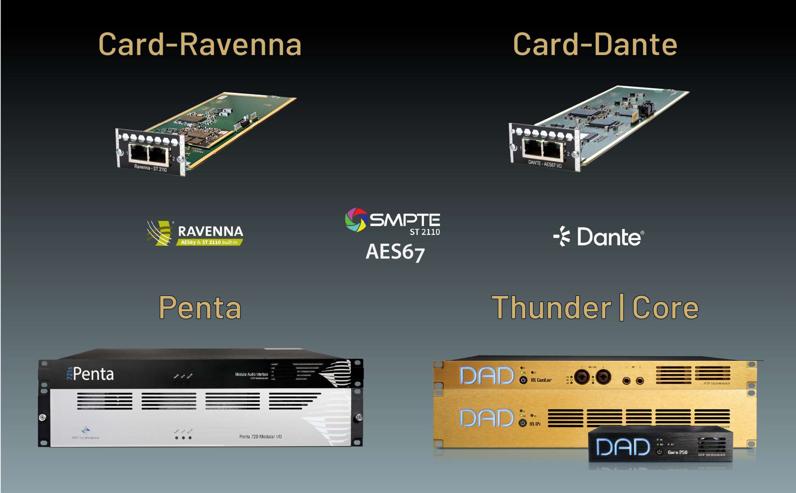 DAD AX Center Thunder|Core Audio Interface